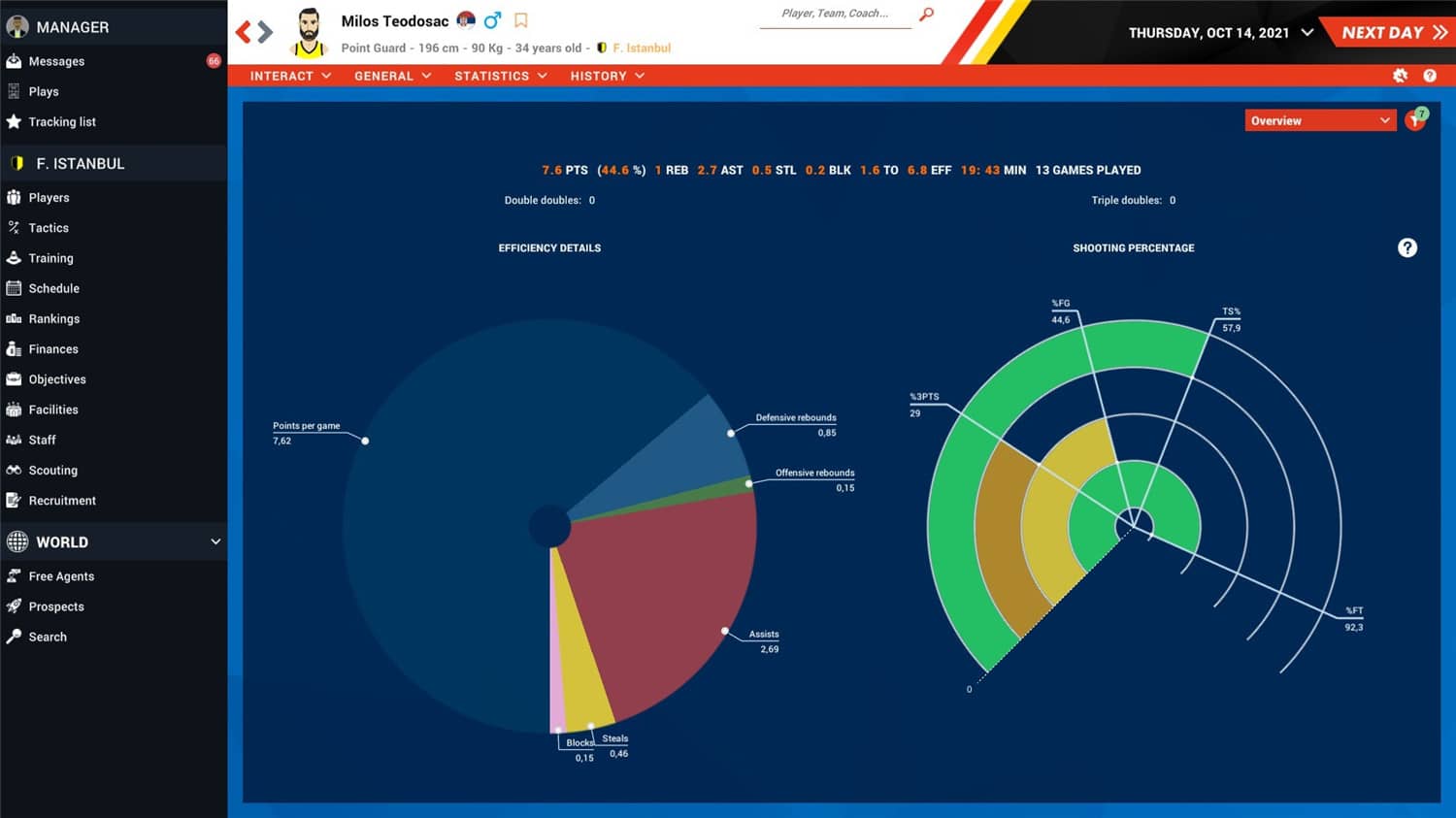 职业篮球经理2022/Pro Basketball Manager 2022-小栈资源网