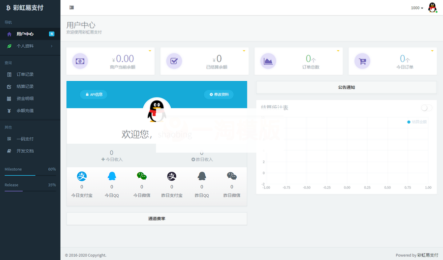 【运营版】二开版彩虹易支付全开源10套模板带风控实名系统源码-小栈资源网