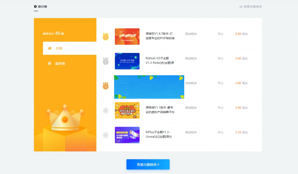 WordPress主题模板 RIPro-V2子主题-VAN主题V1.1-小栈资源网