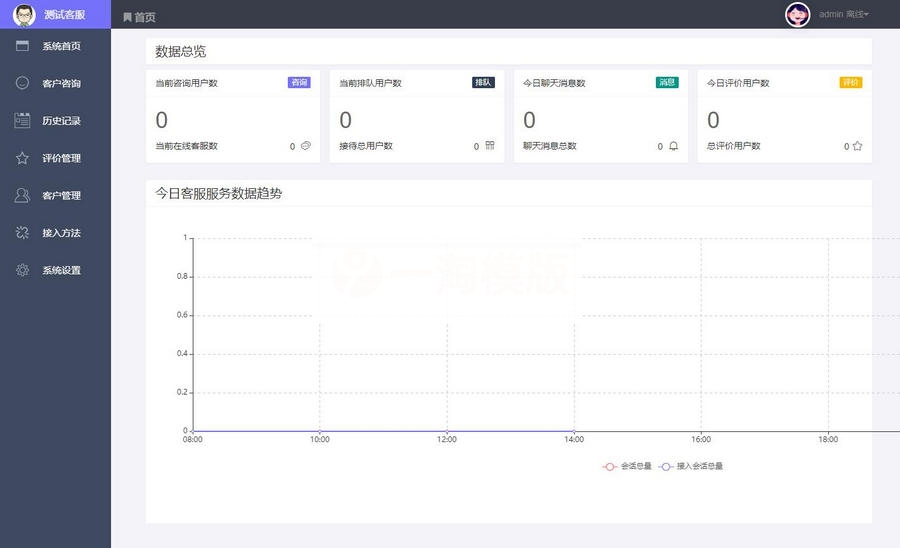 全开源 PHP在线客服系统IM 即时通讯聊天源码微信公众号小程序 H5APP 网页端在线客服-小栈资源网