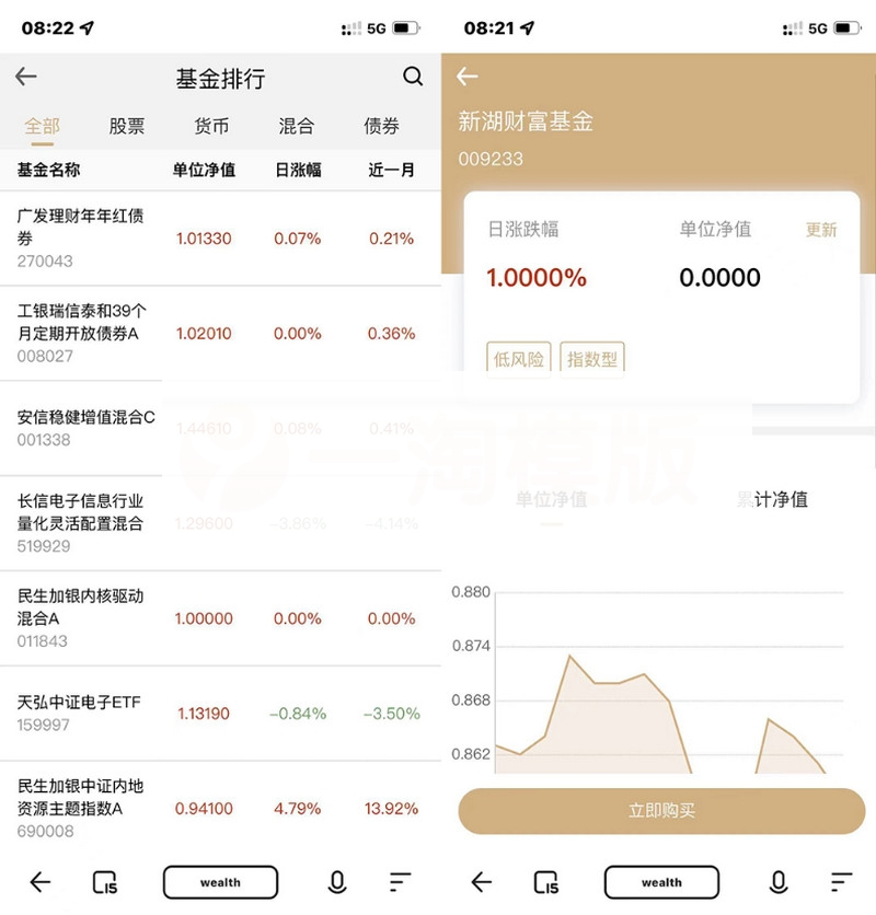 某站卖1.8万的-全新开发投资理财股票基金源码/支持公募私募-小栈资源网