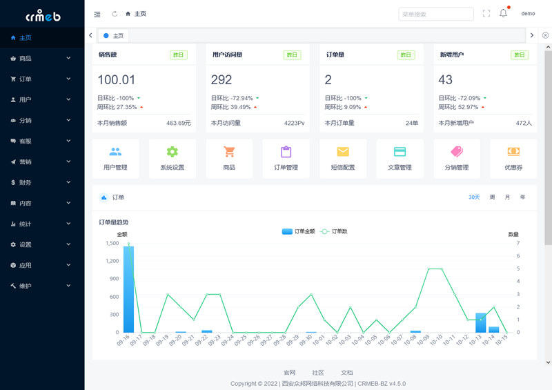 [PHP]CRMEB 多语言开源商城系统 v4.5.0-小栈资源网