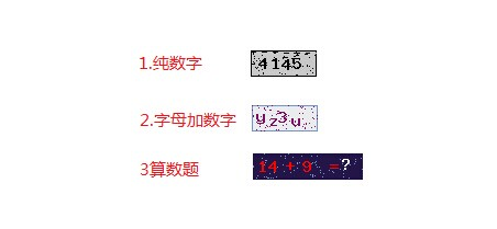 验证码API+验证接口PHP源码-小栈资源网