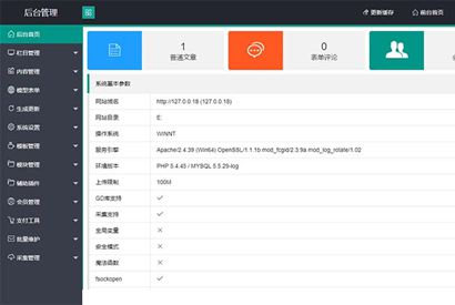 织梦响应式后台模板GBK UTF8 双编码+说明-小栈资源网