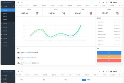 漂亮有质感的Layui后台模板SummerAdmin-小栈资源网