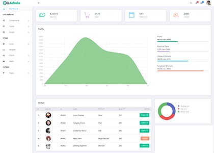 HTML5 Admin后台框架系统精品模板-小栈资源网