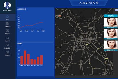 后台模板页面道路人脸识别监控系统后台管理静态页面模板-小栈资源网