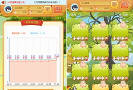 2020运营版330农场养殖游戏/如意猪龙猫传奇/吉祥兔天鹅城/富贵鸡/理财复利养殖游戏源码-小栈资源网
