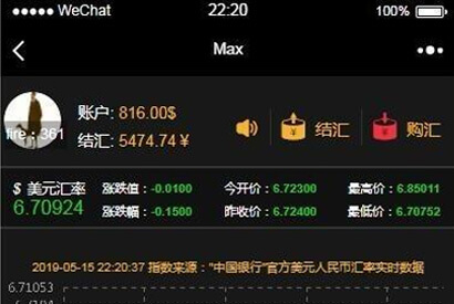 Thinkphp开发源码币圈MAX美元汇率1：6价值8000开源源码-小栈资源网