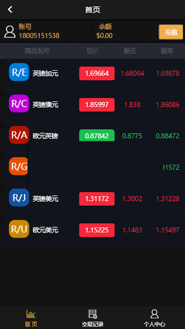 最新Thinkphp5晒单版微交易美金版无加密源码,可群控单控支持第三方支付 最新Thinkphp5晒单版微交易美金版无加密源码,可群控单控支持第三方支付