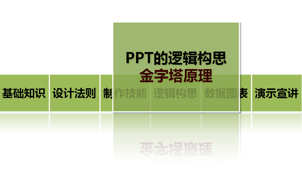 图片[2]-如何成为真正的PPT高手_电脑办公教程-小栈资源网