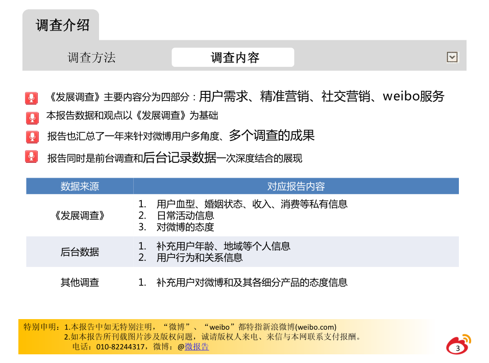 图片[2]-Weibo商业化潜力2012年新浪微博用户发展调查报告_网络营销教程-小栈资源网