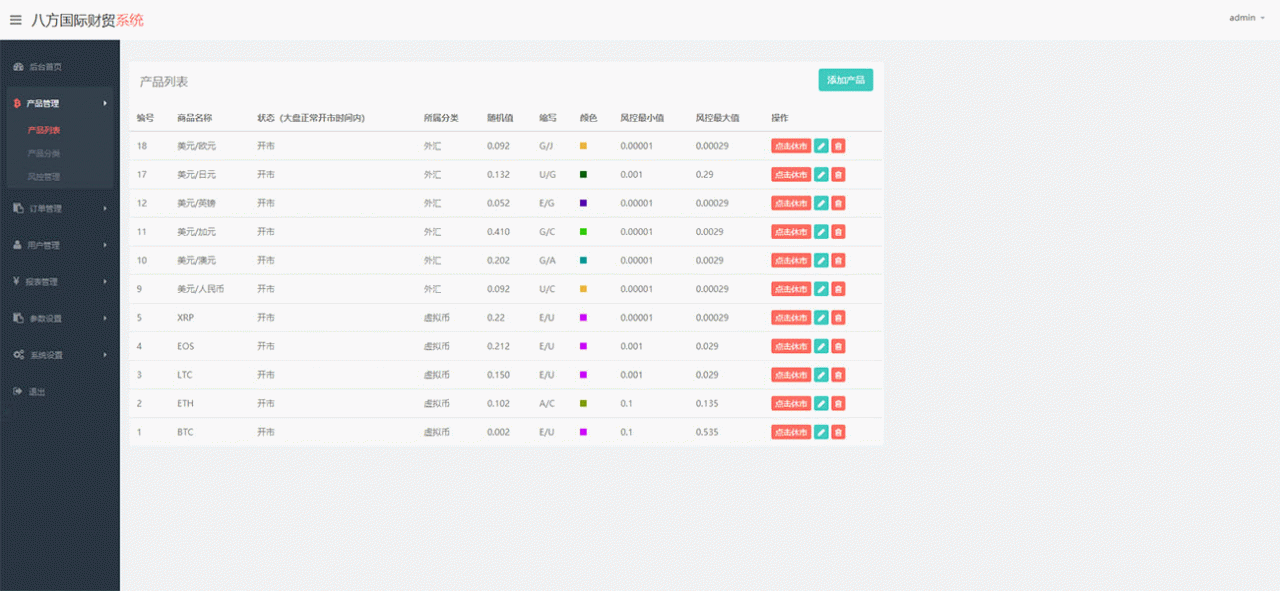 图片[1]-USDT虚拟币排单完整源码_汇汇通区块源码带微盘K线 _带充值接口-小栈资源网