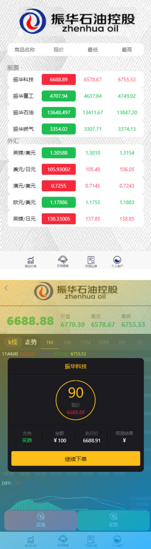 图片[1]-8月新版微盘系统正常K线全开源无加密[带有安装说明]-小栈资源网