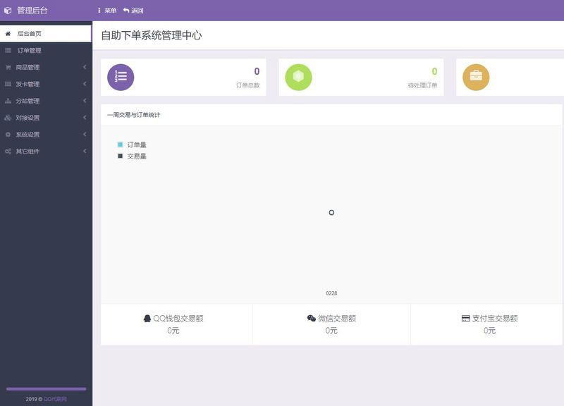 图片[2]-PHP彩虹代刷5.1网站源码全解密破解版+自适应手机+多接口支付-小栈资源网
