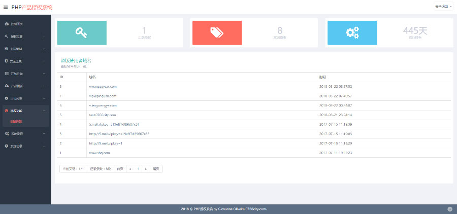 图片[3]-PHP产品授权系统源码授权验证更新系统V2.7定制版完整版-小栈资源网