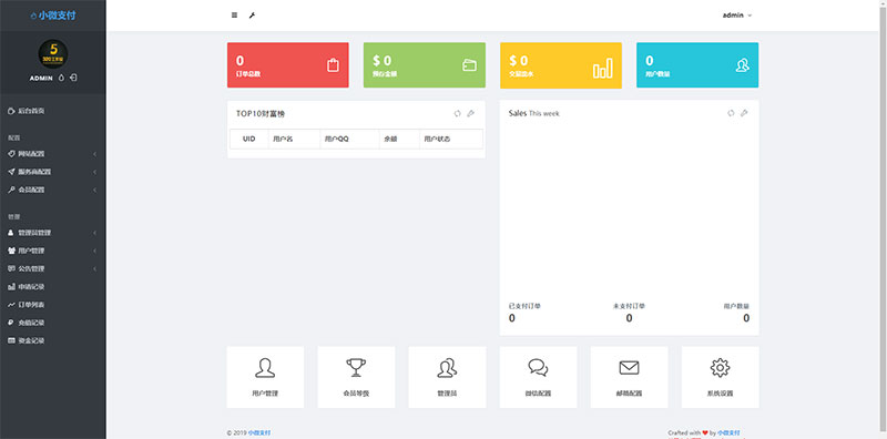 图片[2]-Thinkphp内核小微支付服务商专用源码-小栈资源网