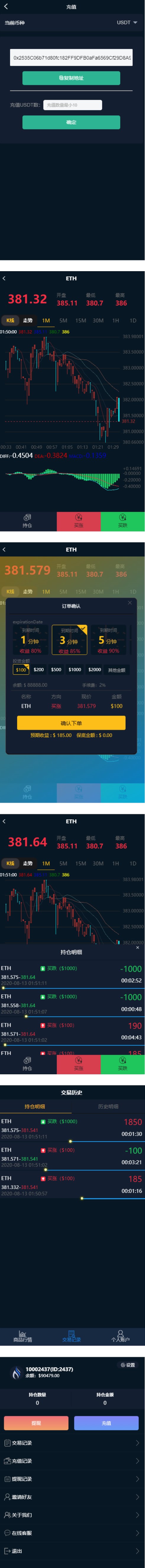 图片[2]-最新更新汇汇通微盘usdt支付完美运营版+完整数据+K线正常+3种语言-小栈资源网