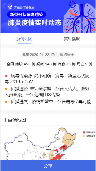 图片[1]-全国新型冠状病毒肺炎(2019-nCoV)疫情实时分布图HTML源码-小栈资源网