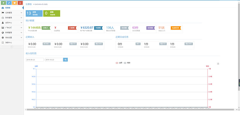 图片[2]-2019新界面霸屏天下抖音快手关注点赞任务悬赏平台源码-小栈资源网