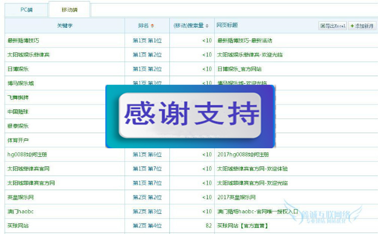 图片[1]-58站群系统 蜘蛛池蜘蛛侠1-3级目录站群源码快速排名升级版-小栈资源网