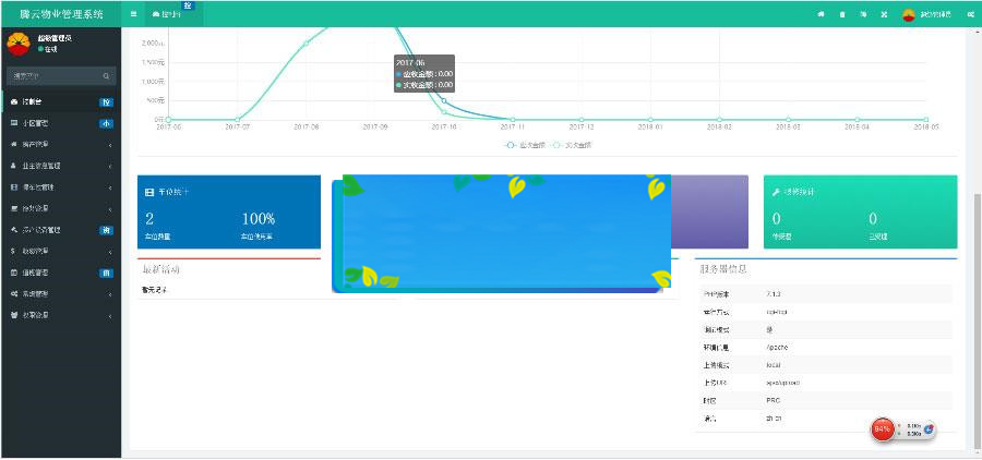 图片[3]-ThinkPHP5多小区物业管理系统源码_源码下载-小栈资源网
