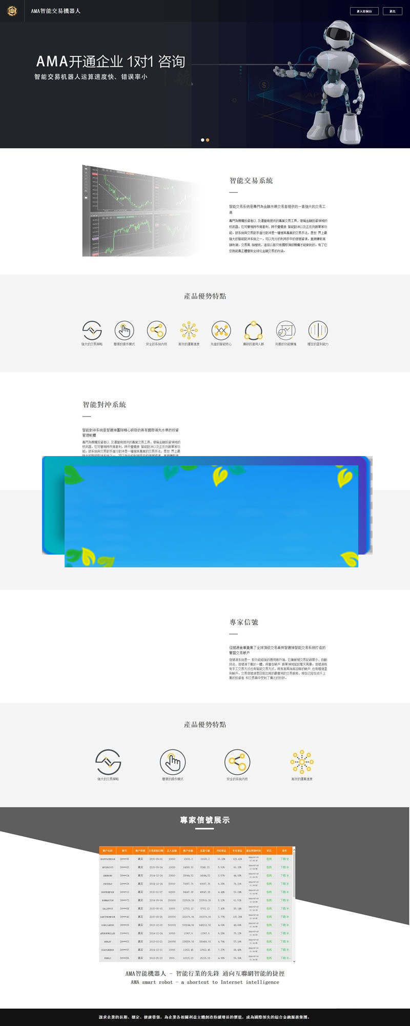 图片[1]-最新AMA智能交易机器人源码 带安装说明-小栈资源网