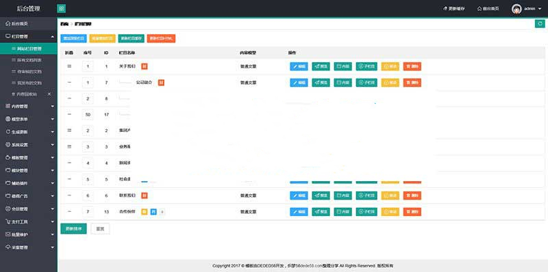 图片[1]-织梦dedecms响应式网站后台管理系统模板(自适应手机移动端)-小栈资源网