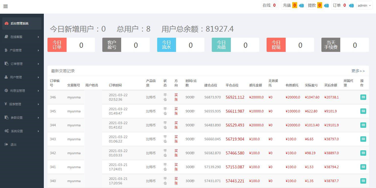 图片[16]-C231 PHP源码_运营服务器打包微盘,外汇盘,时间盘-小栈资源网