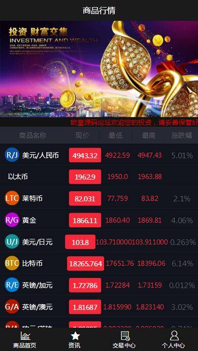 图片[4]-C219 PHP源码_最新修复微盘时间盘，所有K线正常+详细搭建视频-小栈资源网