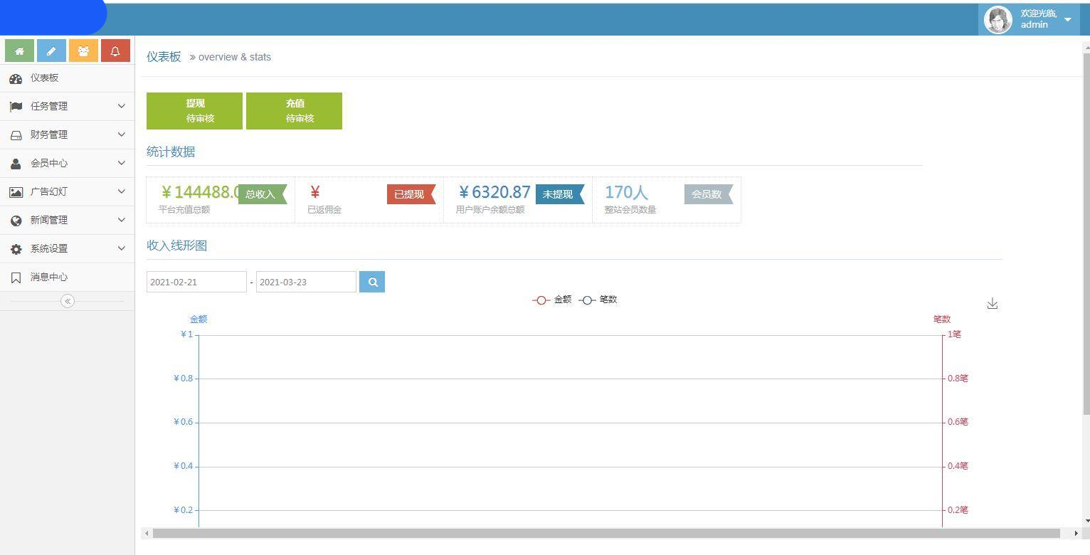图片[12]-C217 PHP源码_一款投资理财系统源码+视频教程-小栈资源网