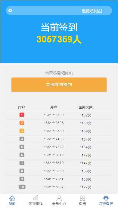 图片[14]-C205 金融理财源码_互站5680的看新闻赚钱,投资理财-小栈资源网