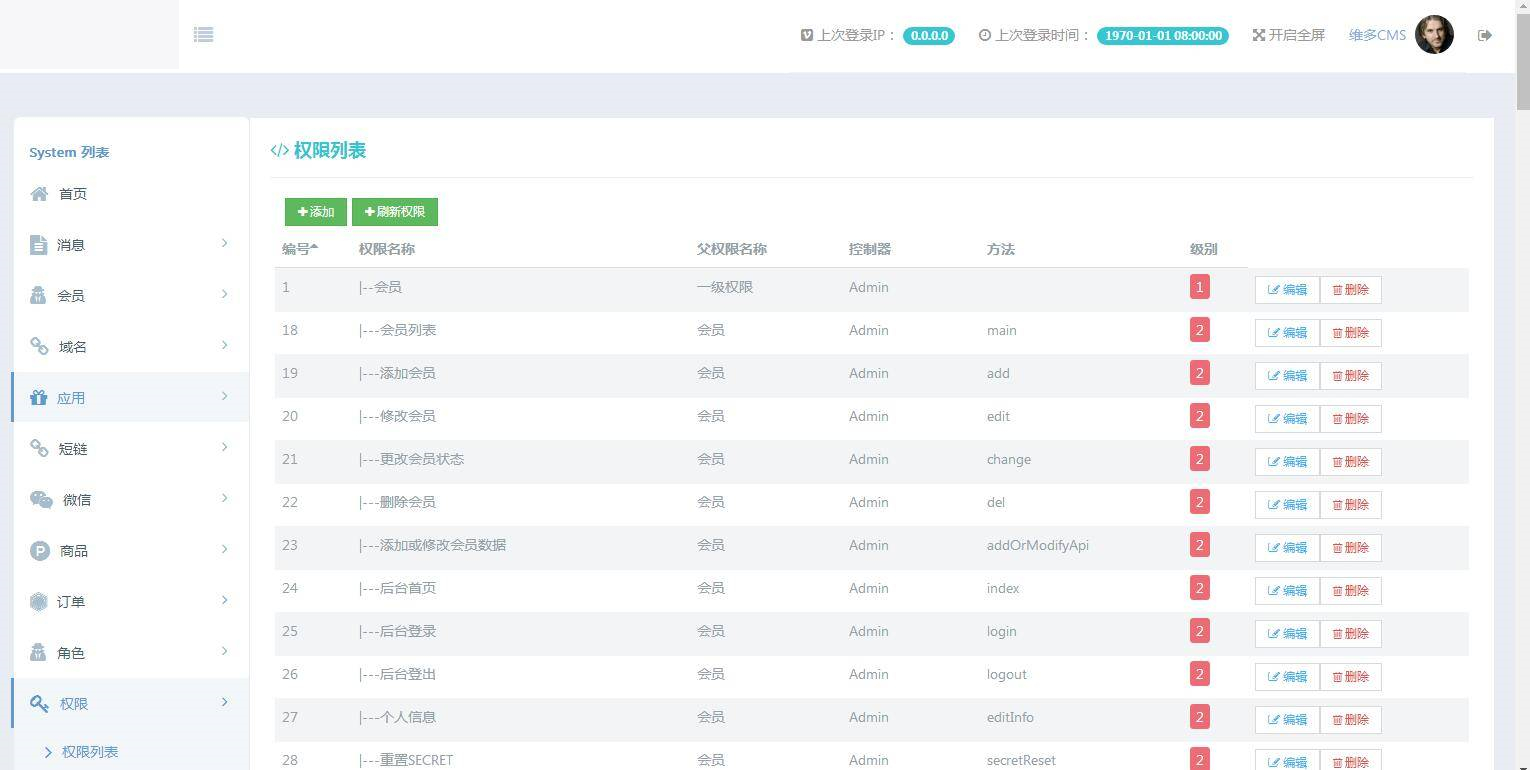 图片[6]-A1073 维多防封短链 微信防封短链 微信裂变短链 微信防红短链 微信防红系统-小栈资源网