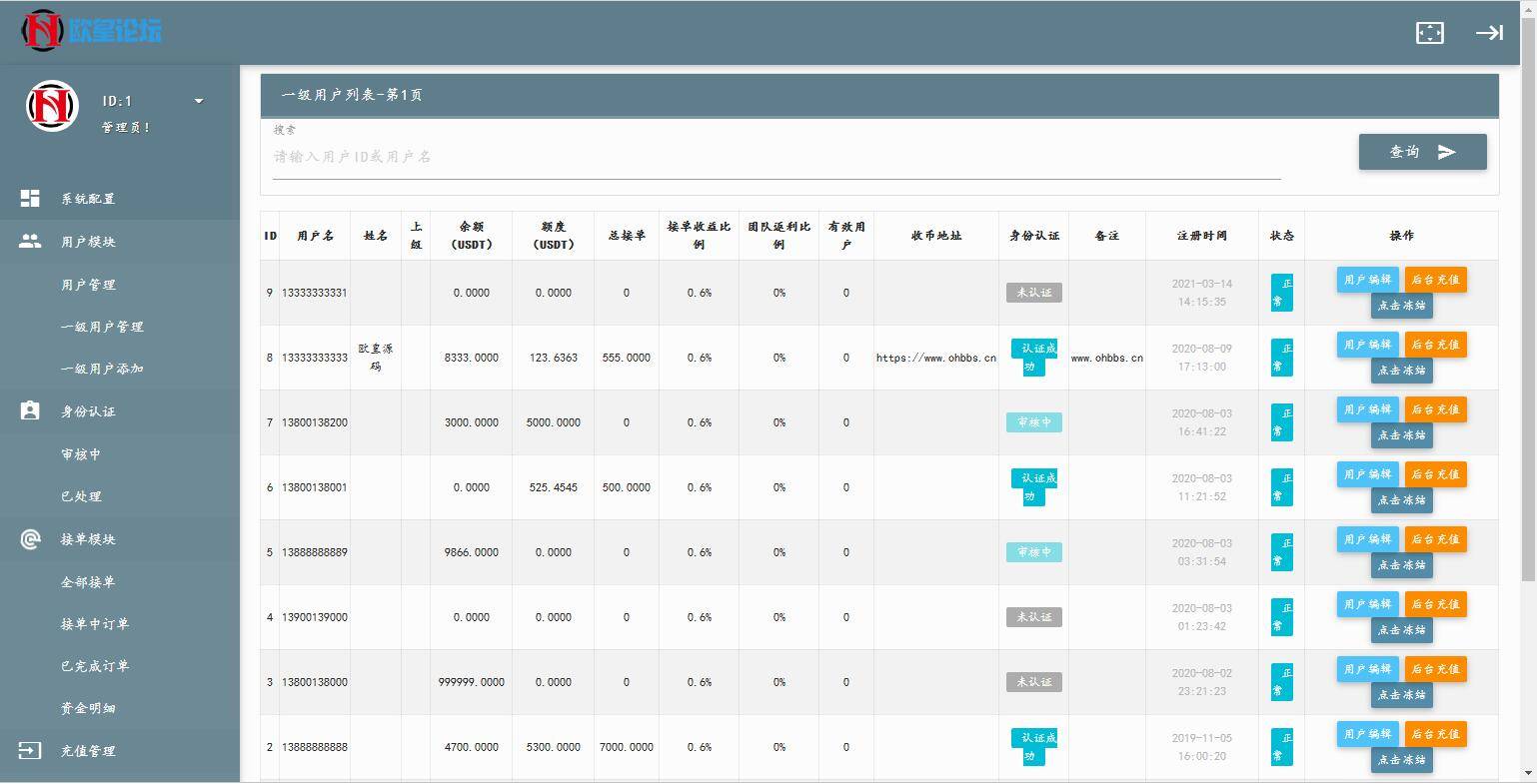 图片[12]-C196 PHP源码_usdt货币源码币圈源码跑分程序完美版-小栈资源网