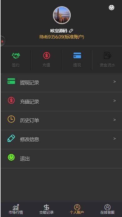 图片[4]-C182 PHP源码_双语言华设财富微交易,时间盘,修复K线-小栈资源网
