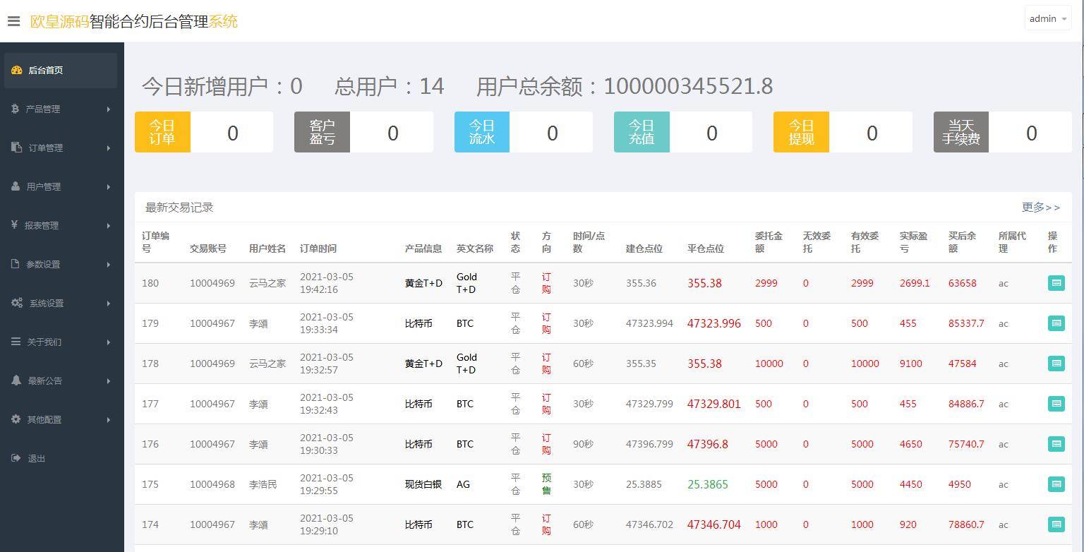 图片[12]-C182 PHP源码_双语言华设财富微交易,时间盘,修复K线-小栈资源网