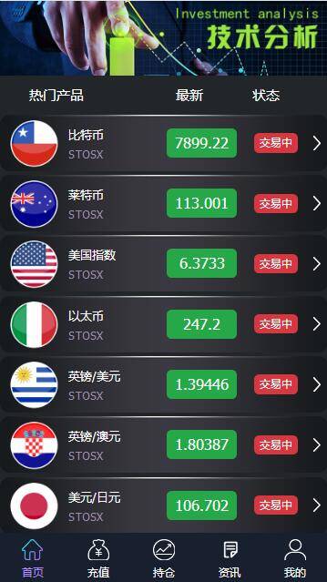 图片[6]-C177 PHP源码_微盘时间盘虚拟币美金汇率走势平台源码完美版-小栈资源网