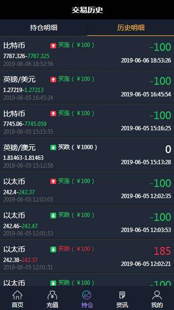 图片[10]-C177 PHP源码_微盘时间盘虚拟币美金汇率走势平台源码完美版-小栈资源网