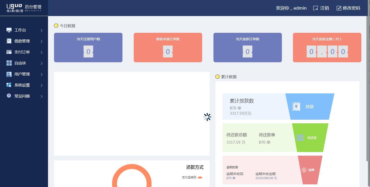 图片[11]-C138 金融源码_英文版小额借款平台,已查杀木马-小栈资源网