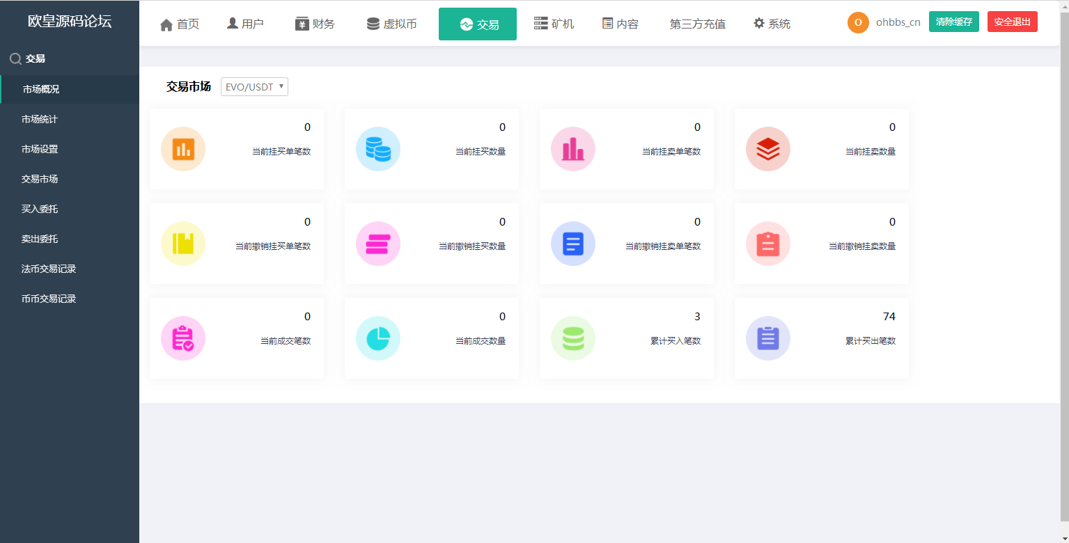 图片[22]-A1010 【尤泰链矿机】区块链挖矿系统+链上钱包[运营版]-小栈资源网