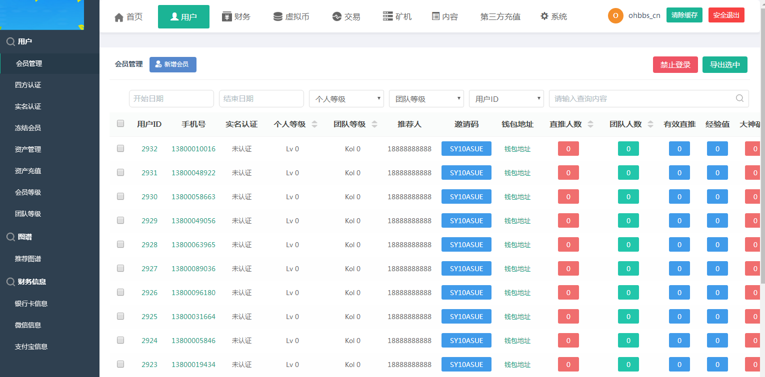 图片[16]-A1010 【尤泰链矿机】区块链挖矿系统+链上钱包[运营版]-小栈资源网