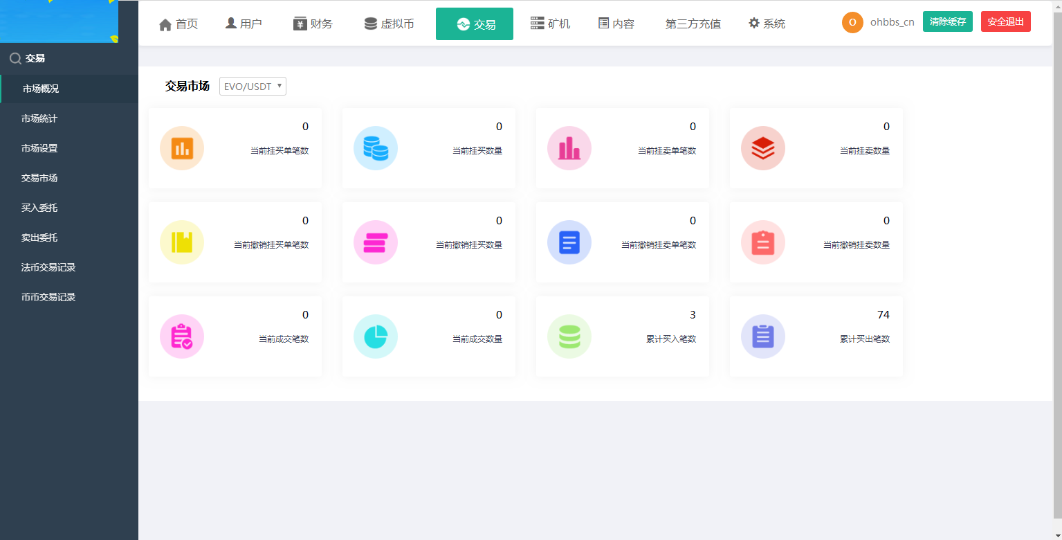 图片[22]-A1010 【尤泰链矿机】区块链挖矿系统+链上钱包[运营版]-小栈资源网