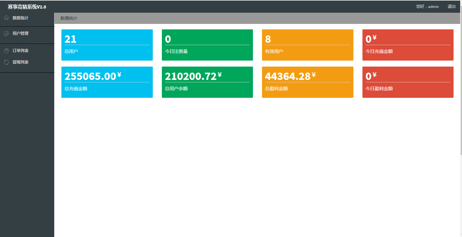 图片[4]-C075【PHP源码】游戏电竞源码，电竞竞猜平台源码，完整源码-小栈资源网