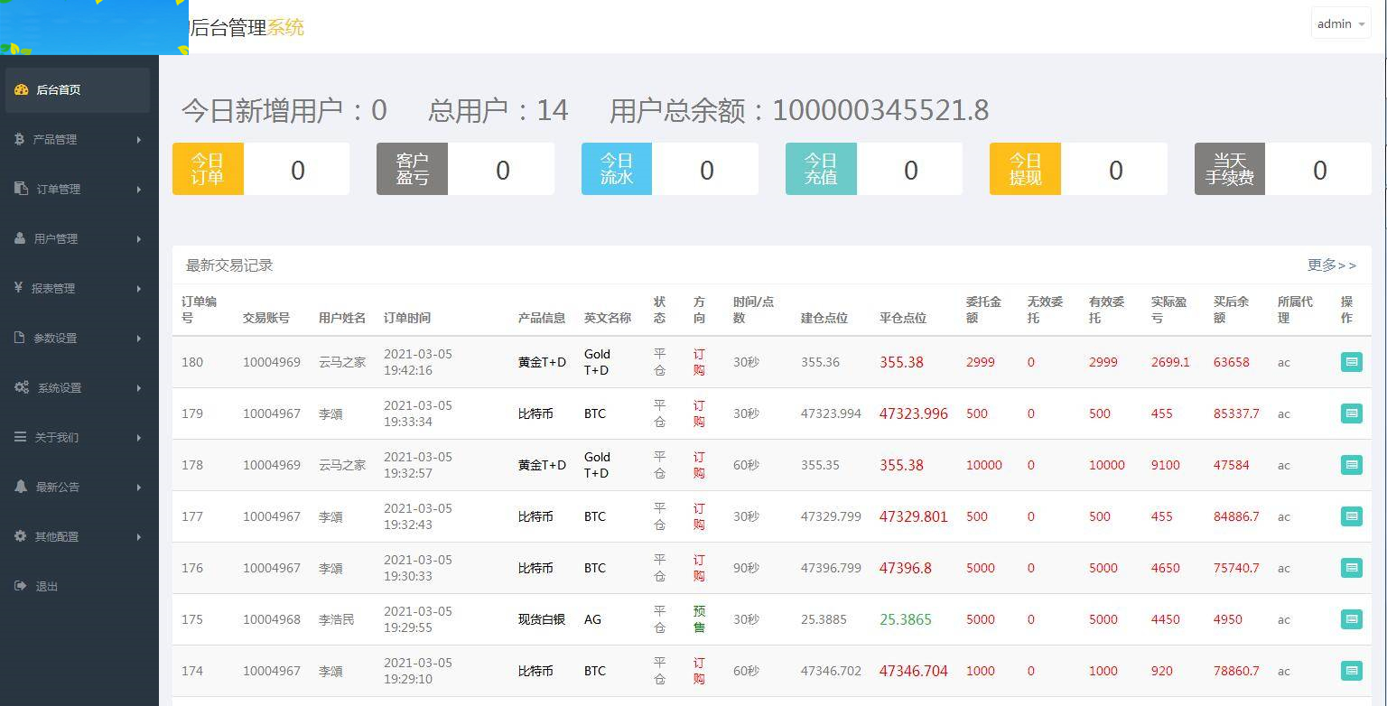 图片[12]-C182 PHP源码_双语言华设财富微交易,时间盘,修复K线-小栈资源网