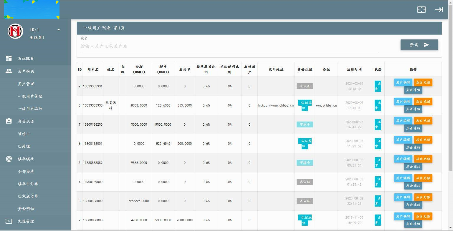 图片[12]-C196 PHP源码_usdt货币源码币圈源码跑分程序完美版-小栈资源网