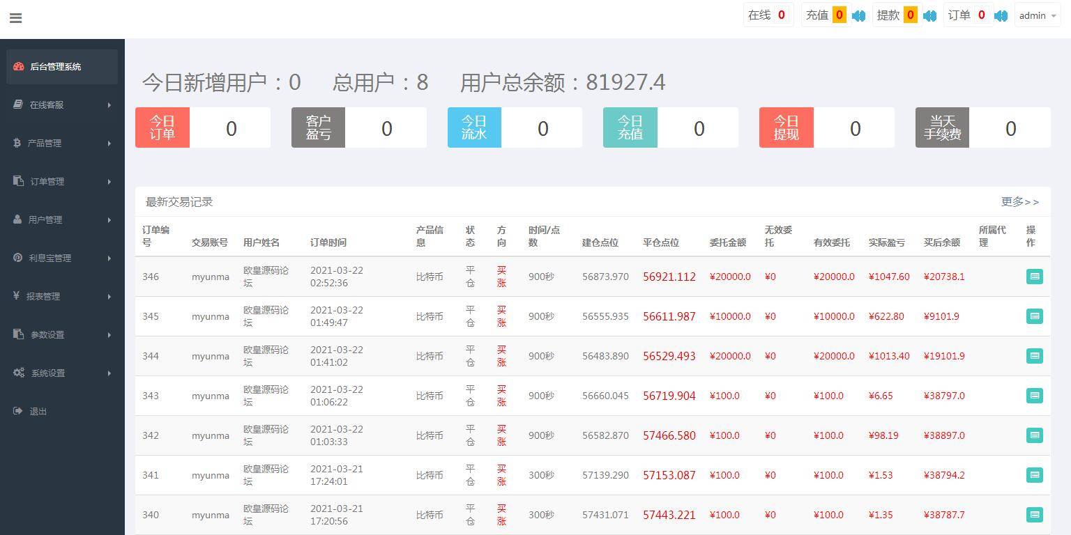 图片[16]-C231 PHP源码_运营服务器打包微盘,外汇盘,时间盘-小栈资源网