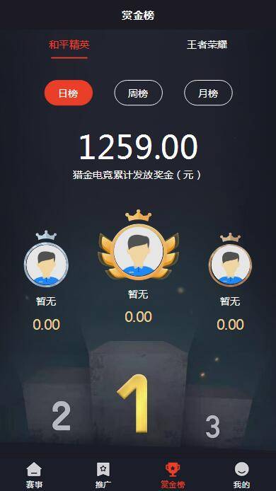 图片[6]-A1079 电竞平台 和平精英王者荣耀游戏竞赛掌趣电竞源码-小栈资源网