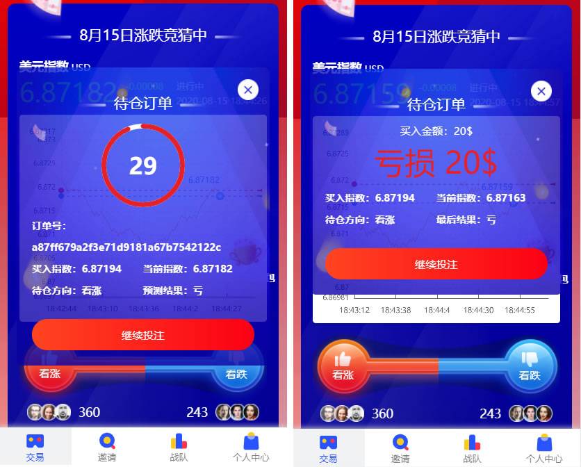 图片[6]-A1080 USDT指数涨跌最新二开币圈万盈财经源码/UI超漂亮/K线正常/完美控制-小栈资源网