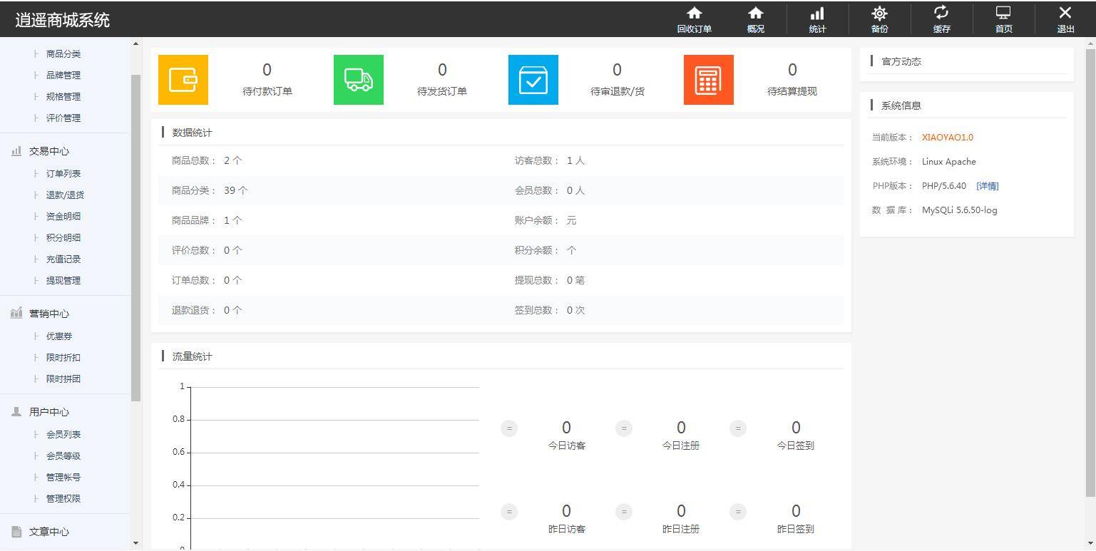 图片[6]-C260 个人商城带回收功能二开逍遥B2C商城系统源码可商用版/拼团拼购优惠折扣秒杀源码-小栈资源网