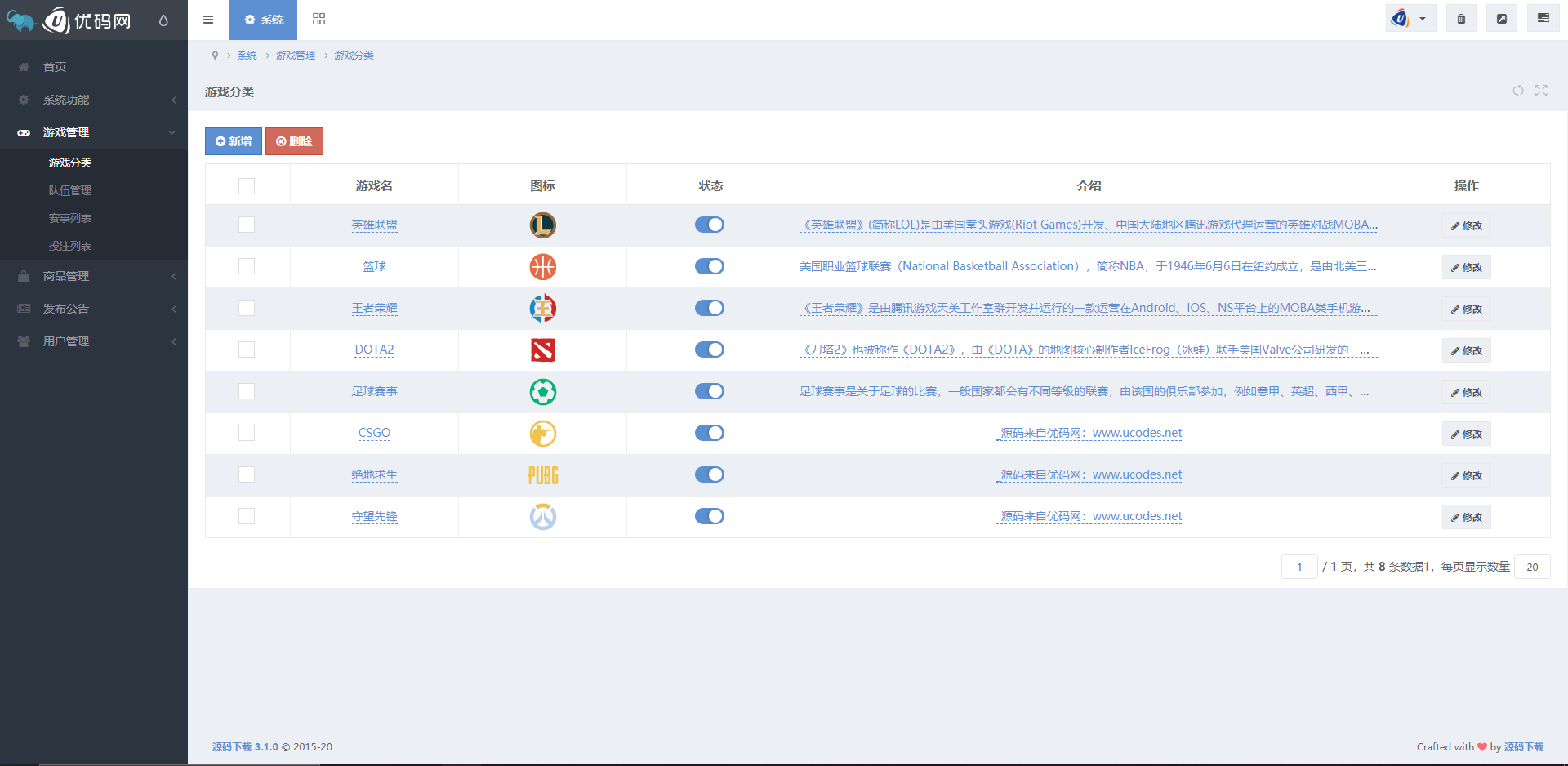 图片[34]-A982 【雷竞技 / 电竞比分源码 / LOL赛事预测】电竞游戏比分竞猜源码 / 免买分 / 修复比赛采集 / 后台设置玩法-小栈资源网